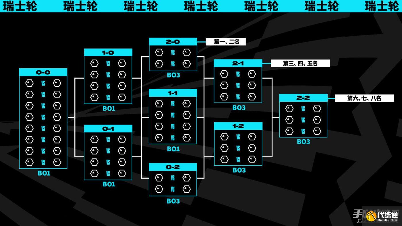 HLE不敌AL：Viper失误频出，小花生Delight关键发挥助队翻盘-电竞牛官网